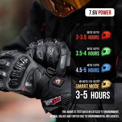 Waterproof Heated Motorcycle Gloves | AXE01H