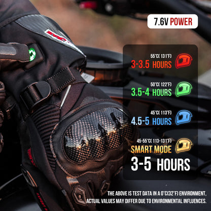 Gants de moto chauffants et imperméables en fibre de carbone | AXE02H 