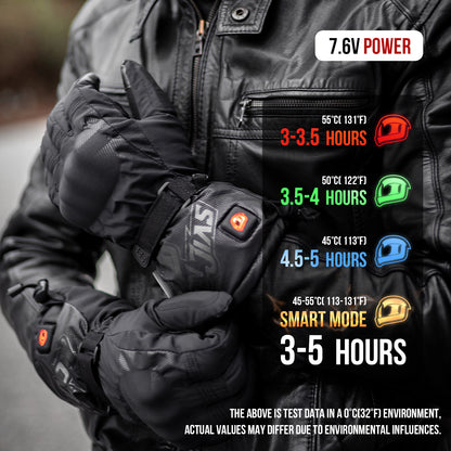 IRON JIAS Gants Chauffants 7,4 V – 2500 mAh – Rechargeables – Autonomie jusqu&